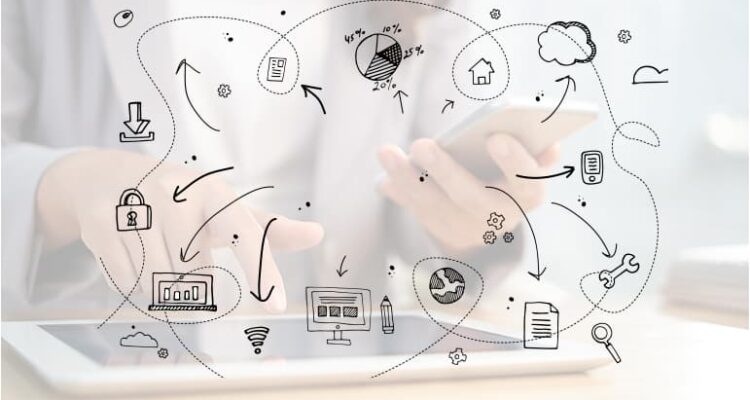 User Acceptance Testing