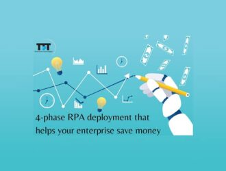 4-phase RPA deployment that helps your enterprise save money