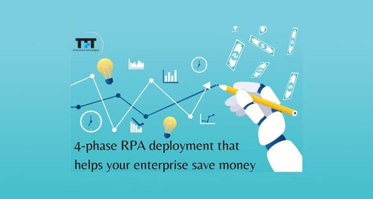 4-phase RPA deployment that helps your enterprise save money