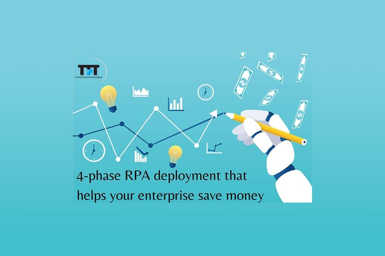 4-phase RPA deployment that helps your enterprise save money