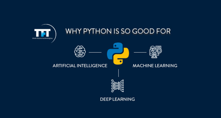 Why Python is So Good for AI, Machine Learning, and Deep Learning