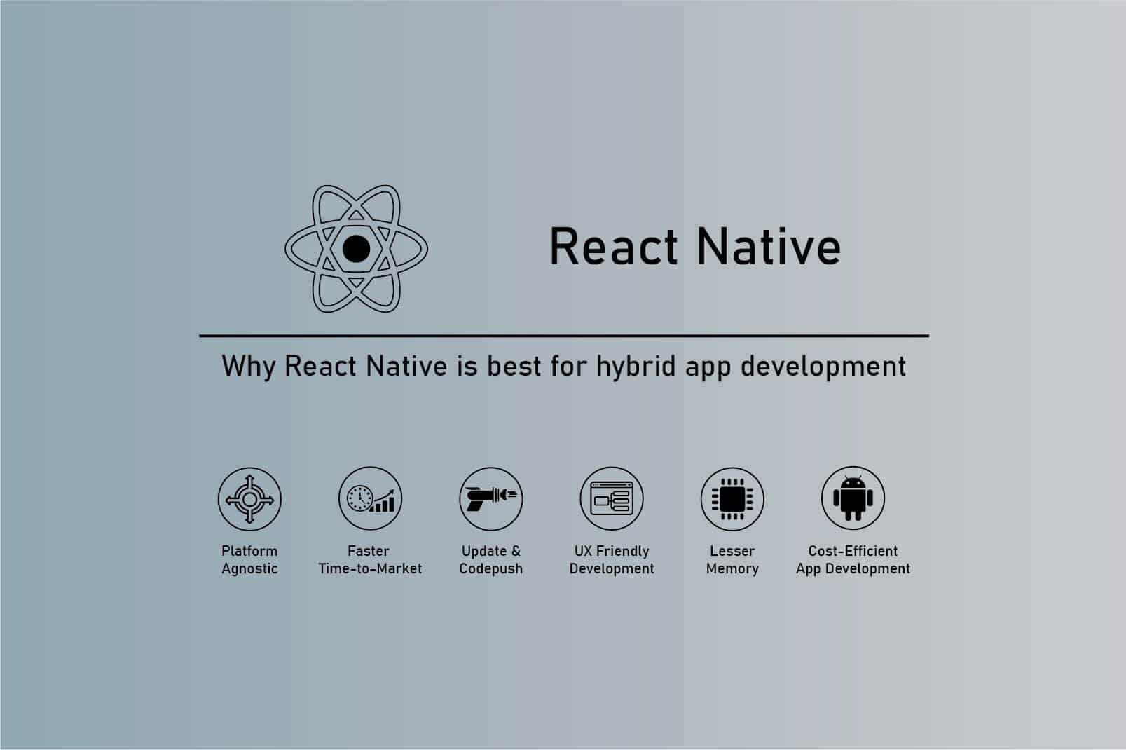 Why React Native is best for hybrid app development