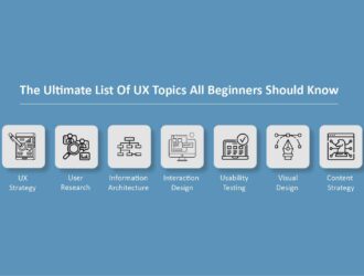 The Ultimate List Of UX Topics All Beginners Should Know