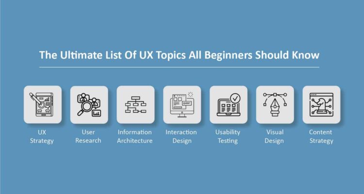 The Ultimate List Of UX Topics All Beginners Should Know
