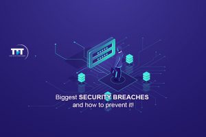 Recent Malware Attacks: It’s Effect and Prevention