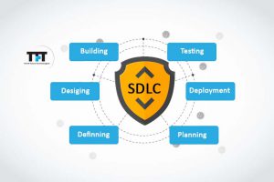 How to Integrate Security Testing Into Your Software Development Life Cycle